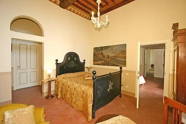 Bed & Breakfast Dolce Maria